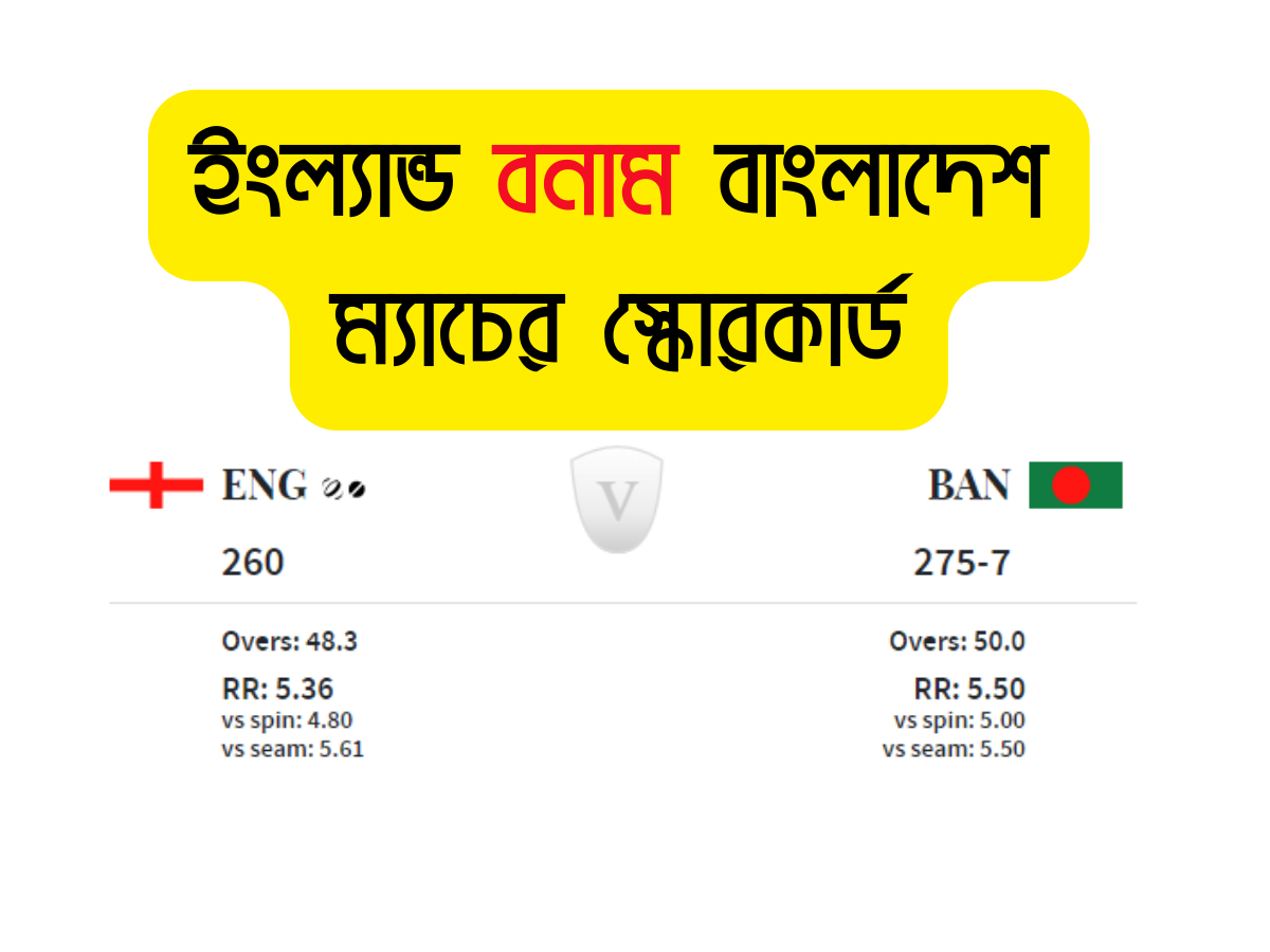 ইংল্যান্ড ক্রিকেট দল বনাম বাংলাদেশ জাতীয় ক্রিকেট দল ম্যাচের স্কোরকার্ড