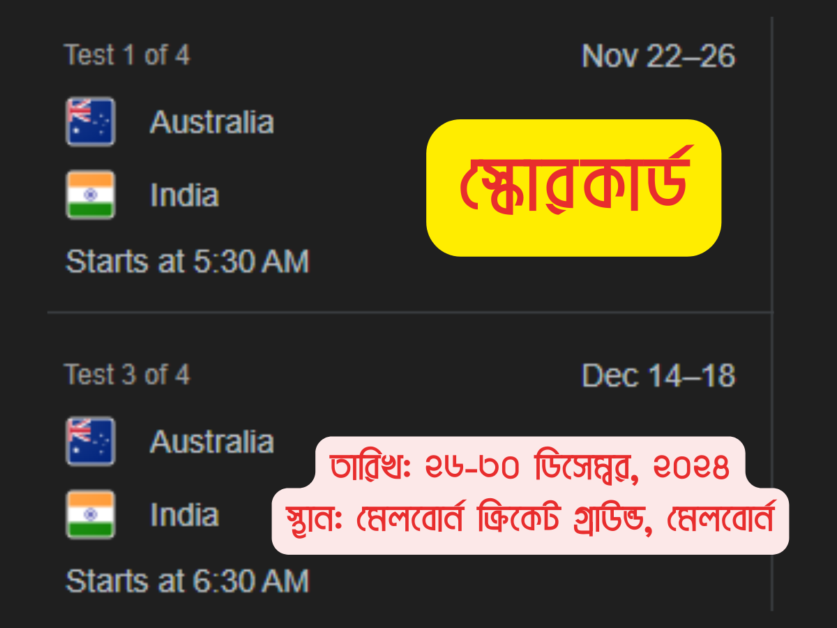ভারত জাতীয় ক্রিকেট দল বনাম অস্ট্রেলিয়া জাতীয় ক্রিকেট দল ম্যাচের স্কোরকার্ড