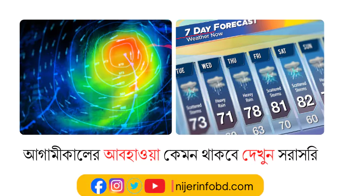 আগামীকালের আবহাওয়া কেমন থাকবে দেখতে চাই সরাসরি