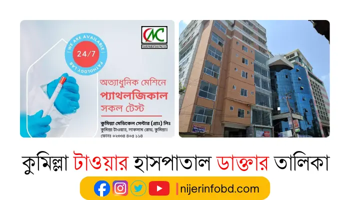 কুমিল্লা টাওয়ার হাসপাতাল ডাক্তার তালিকা