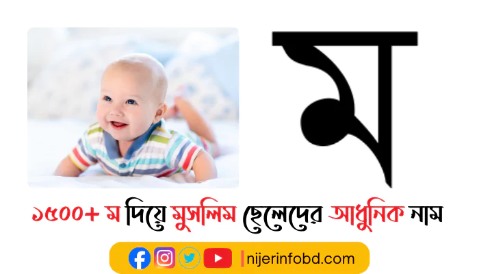 ম দিয়ে মুসলিম ছেলেদের আধুনিক নাম