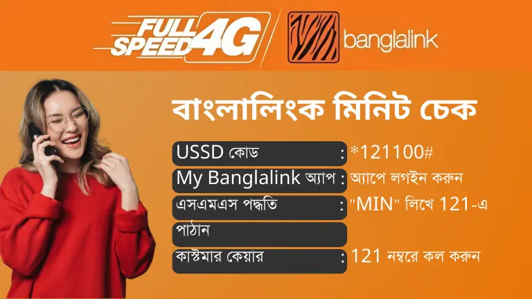 বাংলালিংক মিনিট চেক করা পানির মতো সহজ - ১ ক্লিকে চেক করুন